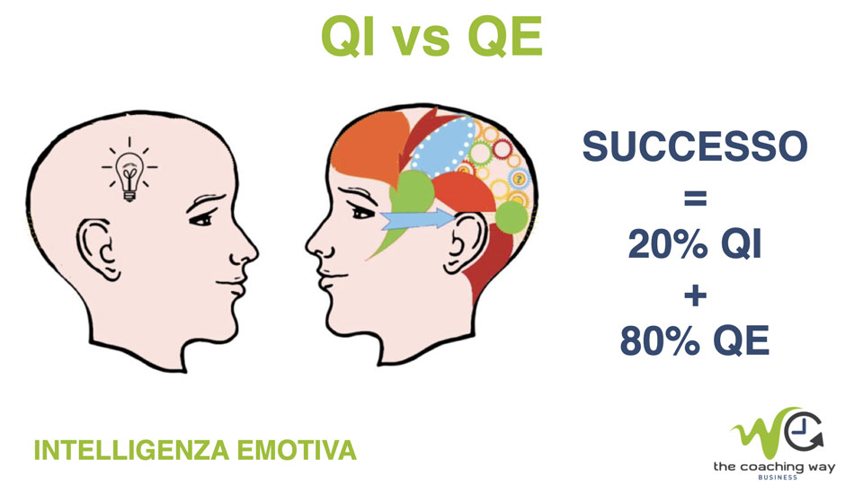 intelligenza-emotiva